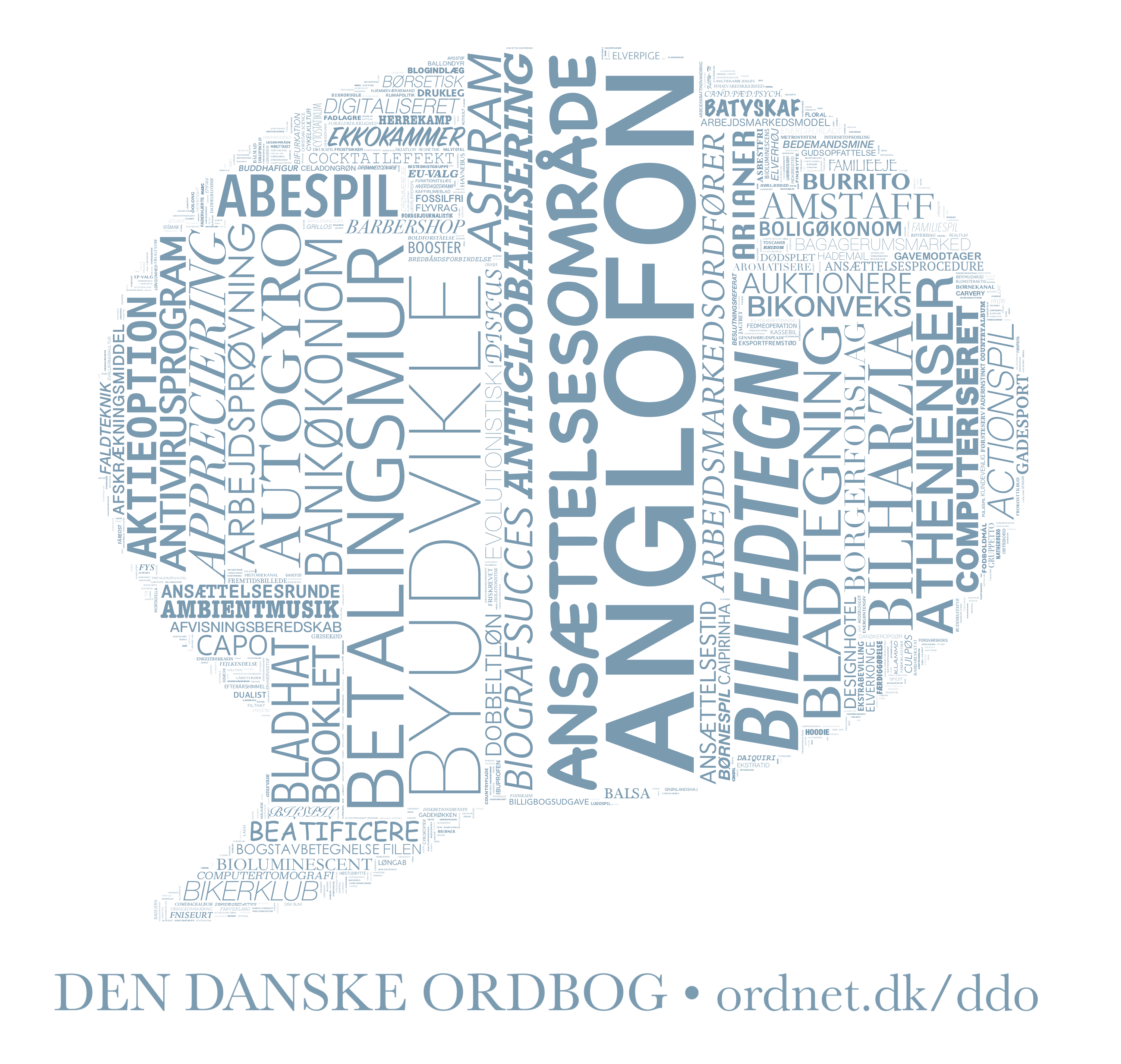 1.643 nye ord, udtryk og betydninger i Den Danske Ordbog