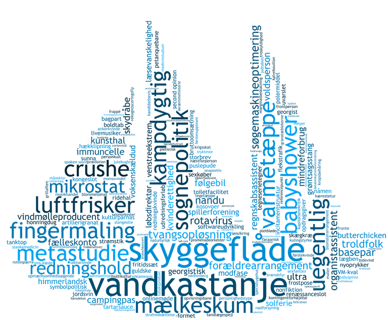 Skyggeflåde,  portmanteau og puttetid - Den Danske Ordbog er opdateret