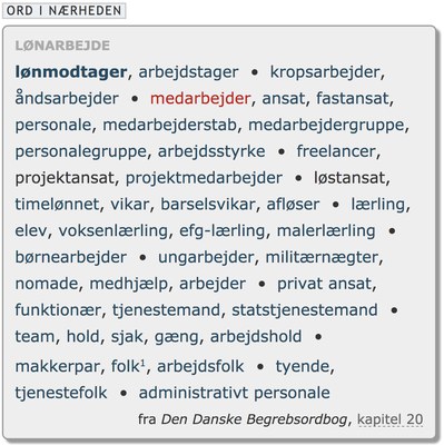 DDO: Lønmodtager, Ord i nærheden